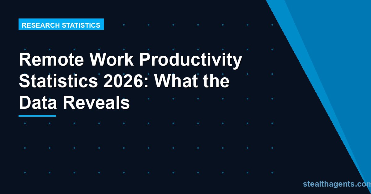 Remote Work Productivity Statistics 2026: What the Data Reveals