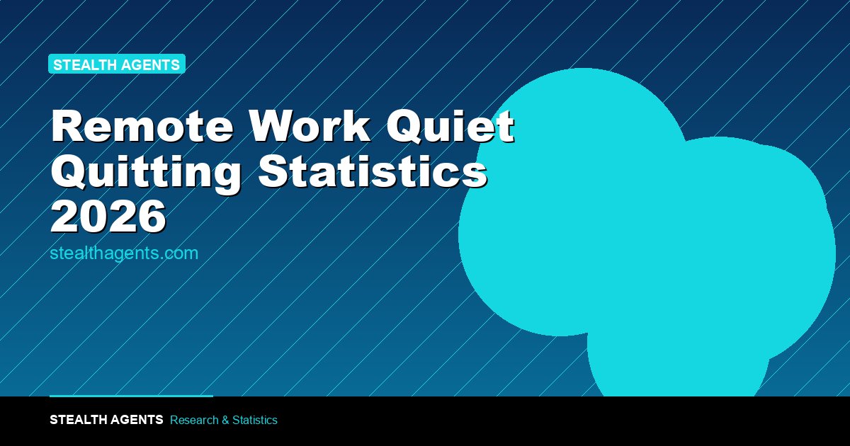 Remote Work Quiet Quitting Statistics 2026: What the Data Actually Shows