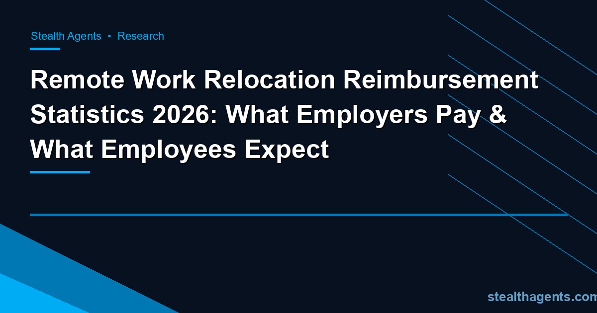 Remote work relocation reimbursement statistics 2026: corporate mobility data and package amounts