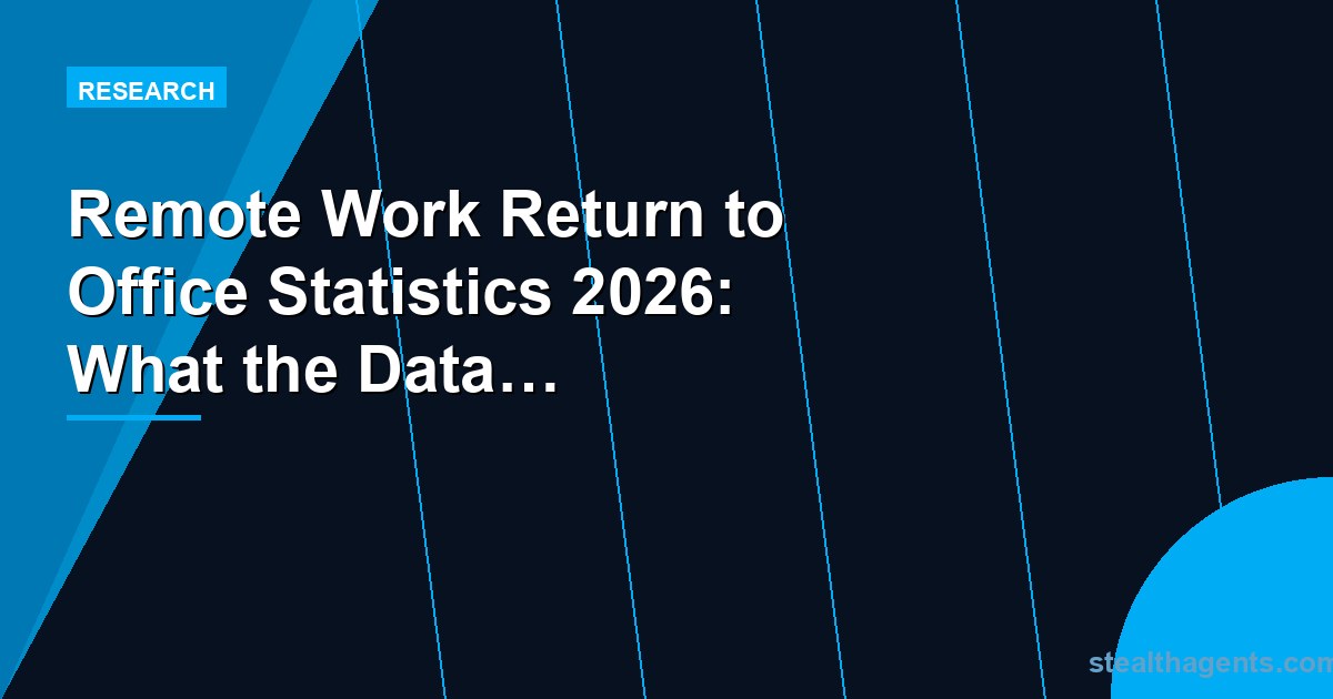 Remote Work Return to Office Statistics 2026: What the Data Actually Shows