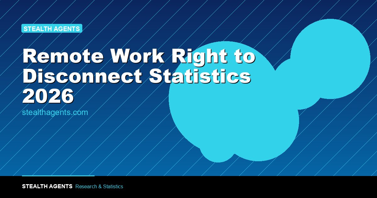Remote Work Right to Disconnect Statistics 2026: Laws, Always-On Culture, and What the Data Shows