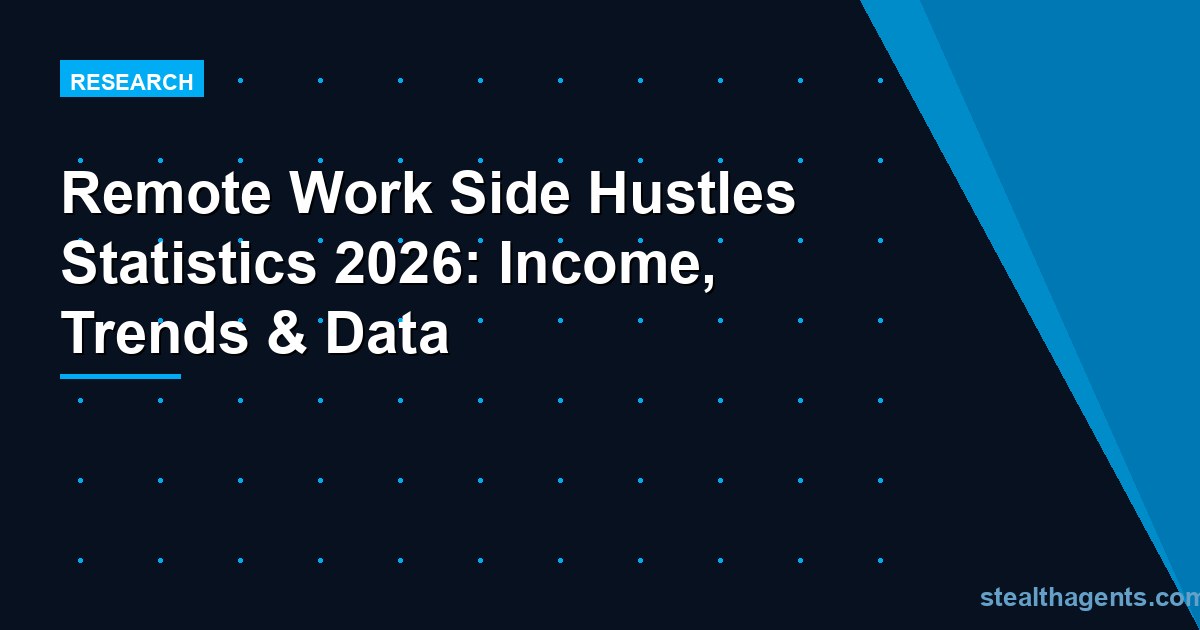 Remote Work Side Hustles Statistics 2026: Income, Trends & Data