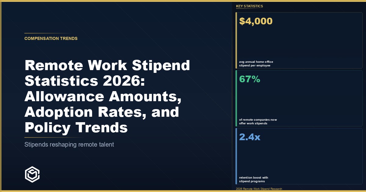 Remote Work Stipend Statistics 2026: Adoption, Amounts & Employee Impact