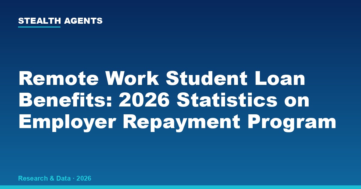 Remote Work Student Loan Benefits: 2026 Statistics on Employer Repayment Programs