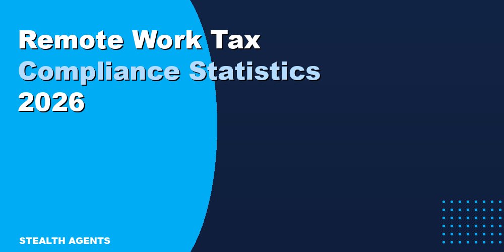 Remote Work Tax Compliance Statistics 2026: Multi-State Obligations, Penalties & Employer Costs