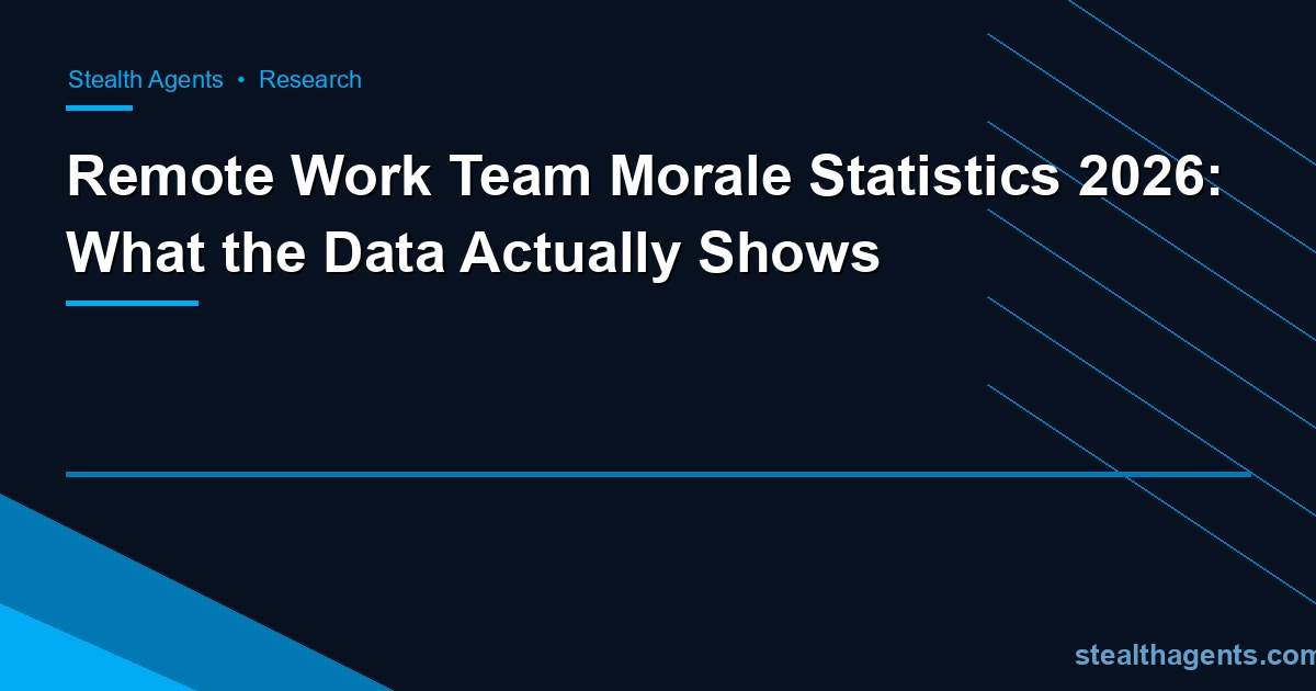 Remote Work Team Morale Statistics 2026: What the Data Actually Shows