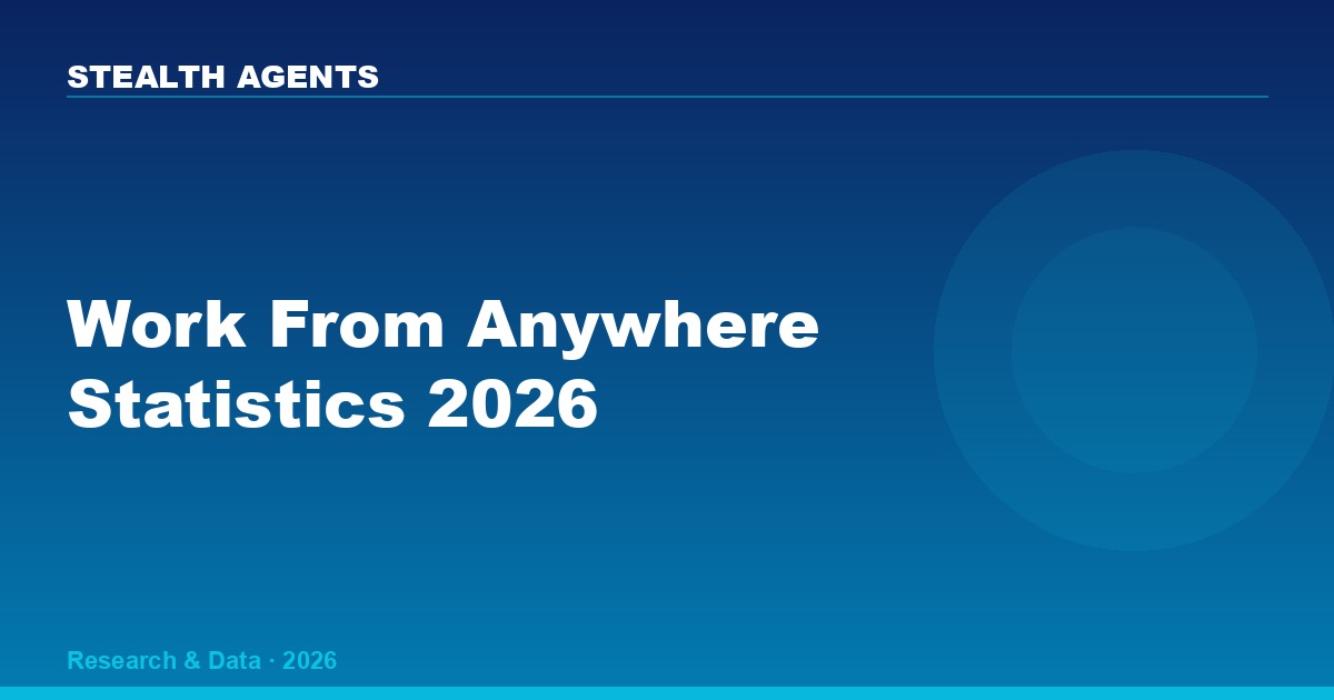Work From Anywhere Statistics 2026: WFA Policy Adoption, Productivity & Employee Demand