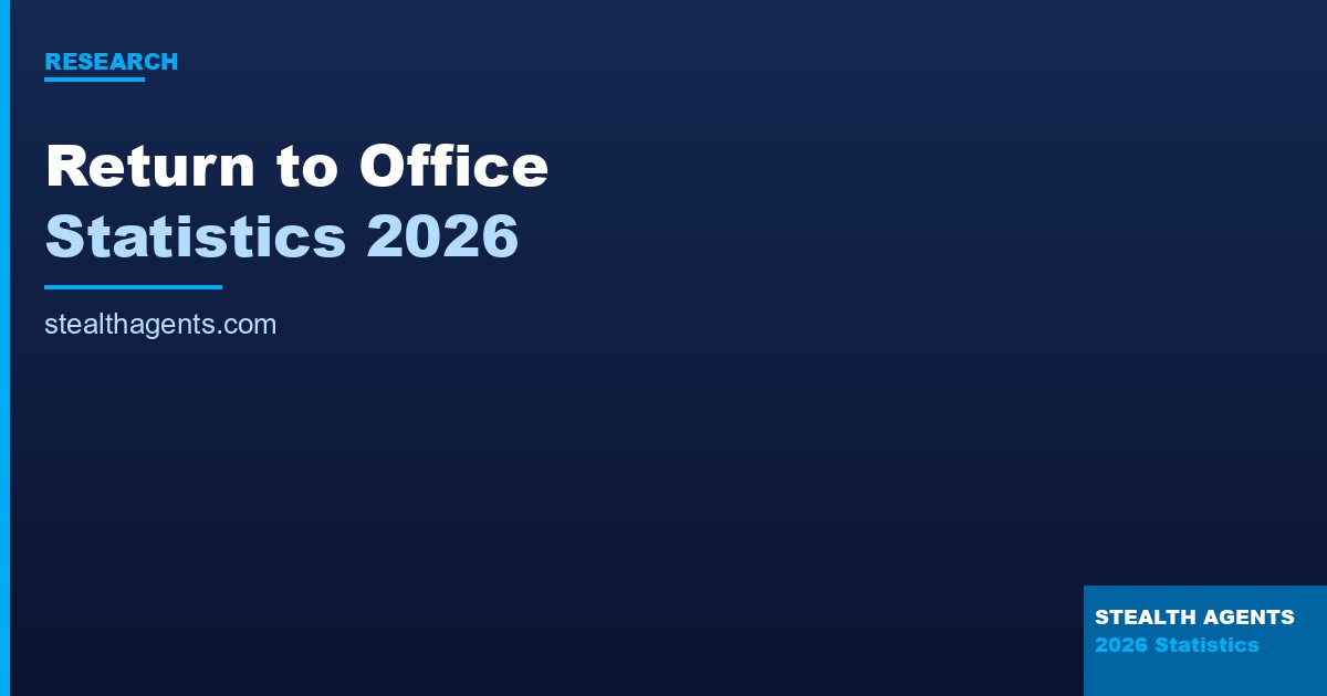 Return to Office Statistics 2026: Mandates, Resistance, and What the Data Shows