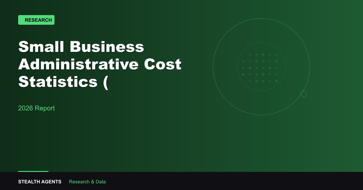 Small Business Administrative Cost Statistics (2026): What Admin Actually Costs Owners