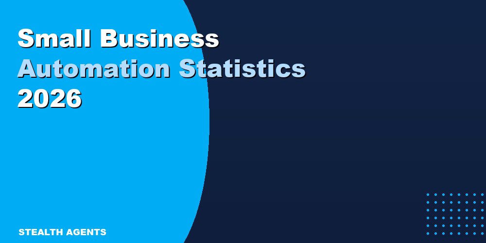 Small Business Automation Statistics 2026: Adoption Rates, Cost Savings, and ROI Data