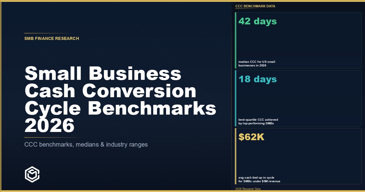 Small Business Cash Conversion Cycle Benchmarks 2026: Industry Data, Median CCC, and Working Capital