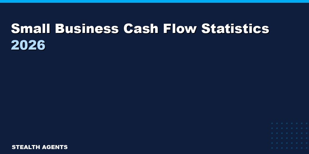 Small Business Cash Flow Statistics 2026: Reserve Ratios, Payment Delays & Survival Data
