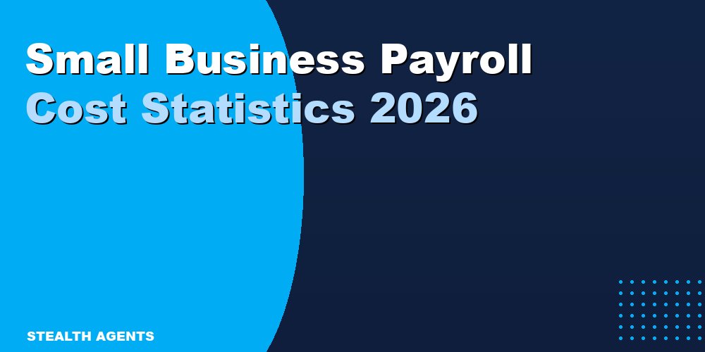Small Business Payroll Cost Statistics 2026: Full Data Breakdown