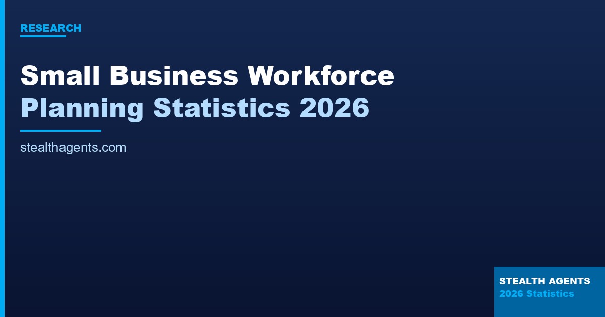 Small Business Workforce Planning Statistics 2026: Hiring, Turnover & HR Trends