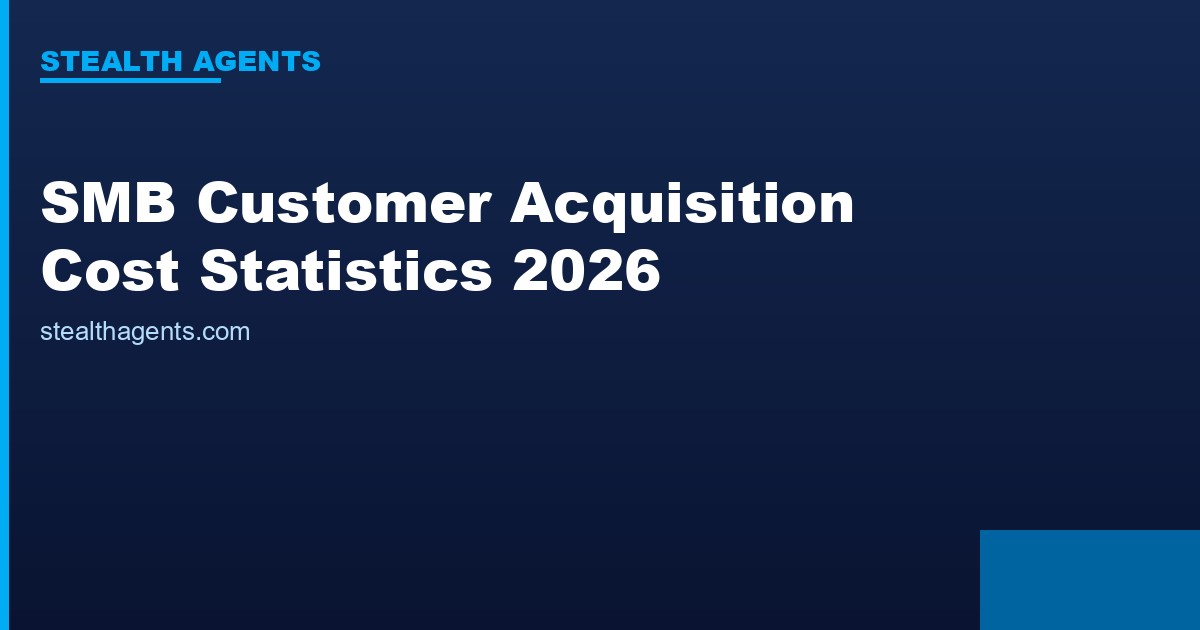 Small business customer acquisition cost statistics 2026: CAC benchmarks