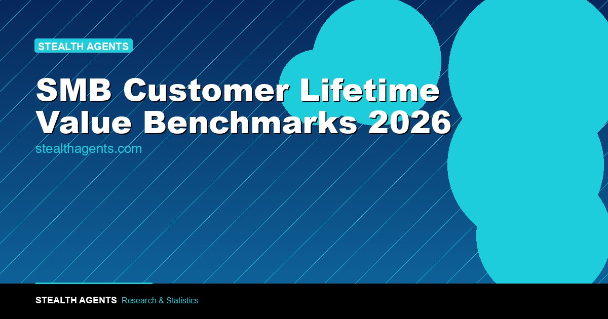 SMB Customer Lifetime Value Benchmarks 2026: LTV, LTV:CAC Ratios, Churn Impact & Payback Periods by Industry