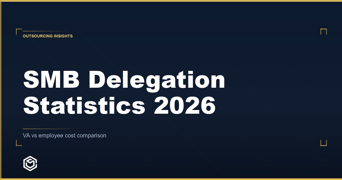 SMB Delegation Statistics 2026: How Small Business Owners Delegate and What the Data Shows