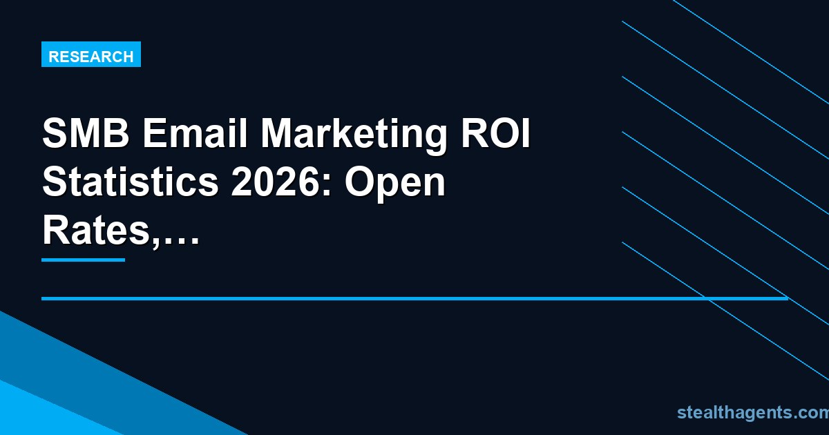SMB Email Marketing ROI Statistics 2026: Open Rates, Conversion Benchmarks, and Automation Data