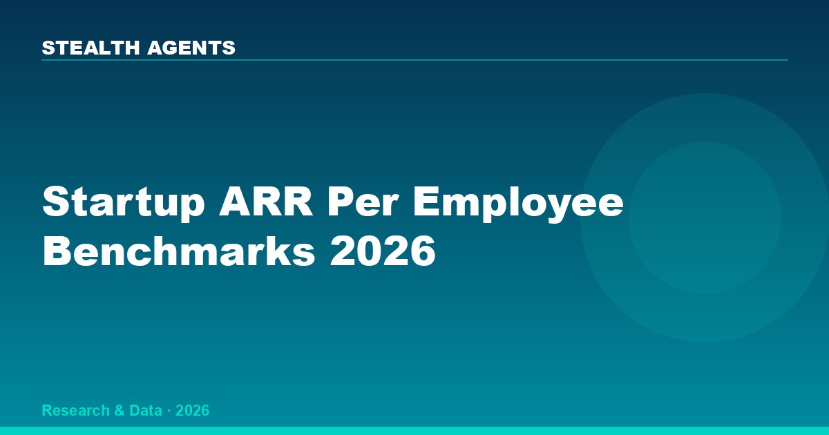 Startup ARR Per Employee Benchmarks 2026: SaaS Capital Efficiency Data by Stage and ARR Band