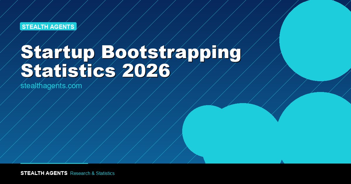 Startup Bootstrapping Statistics 2026: Bootstrapped vs VC-Funded Survival, Profitability & Founder Equity
