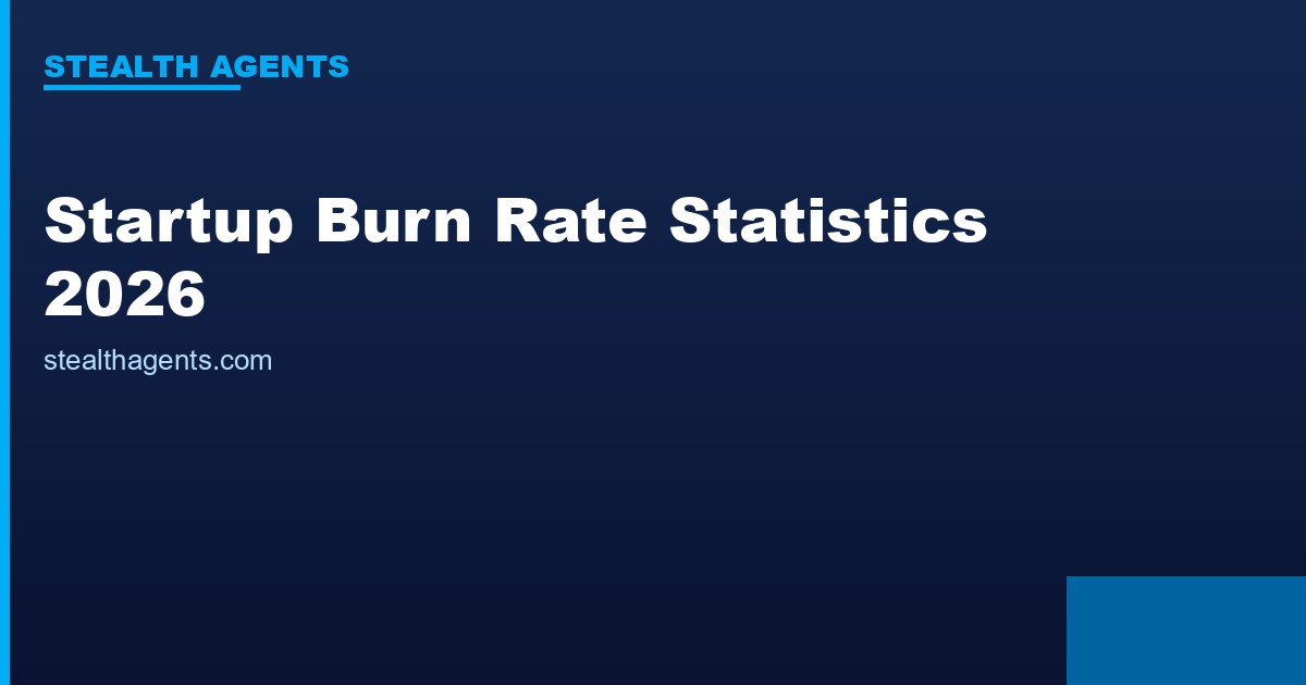 Startup Burn Rate Statistics 2026: Average Monthly Burn, Runway Benchmarks & What Kills Startups