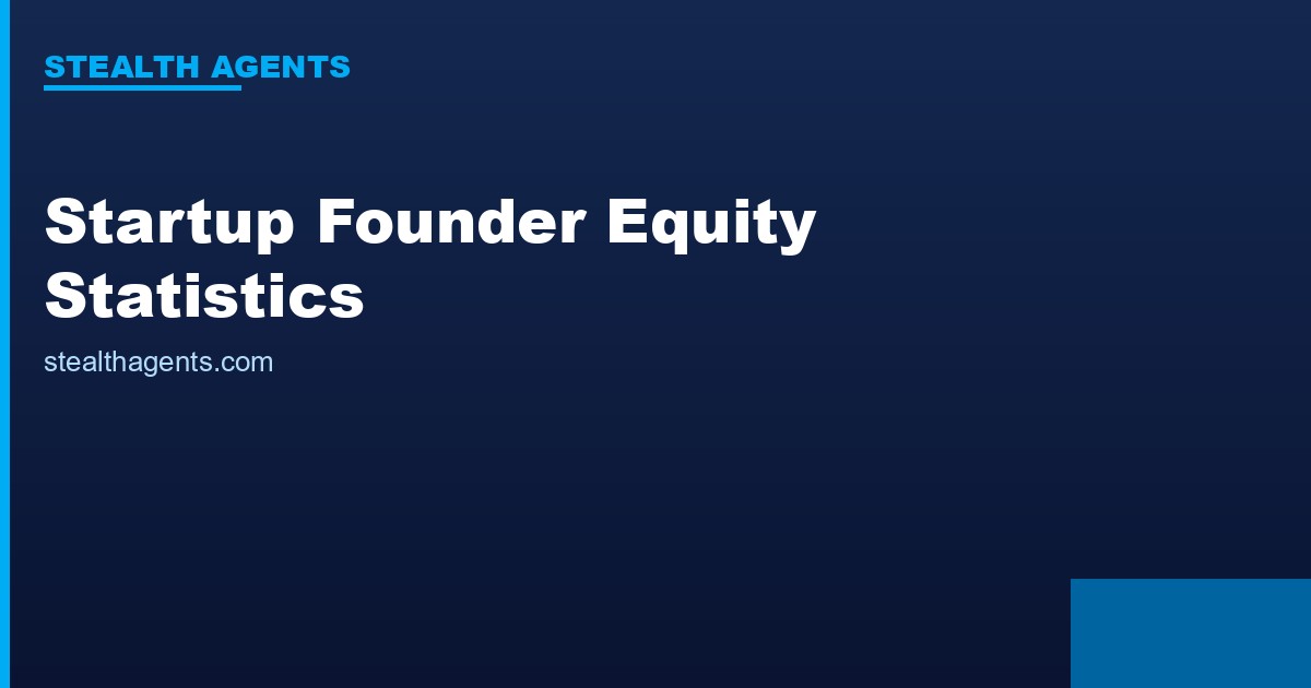 Startup Founder Equity Statistics 2026: Splits, Dilution, and What Founders Actually Own at Exit