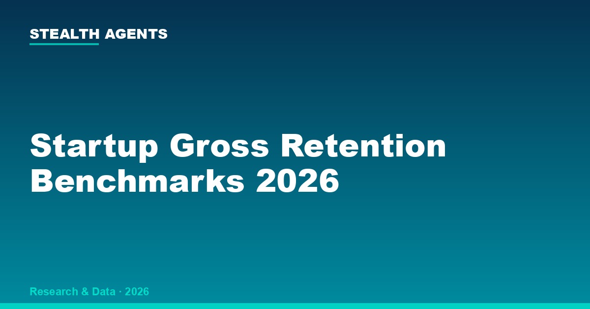 Startup Gross Retention Benchmarks 2026: GRR by Stage, ACV, and Customer Segment