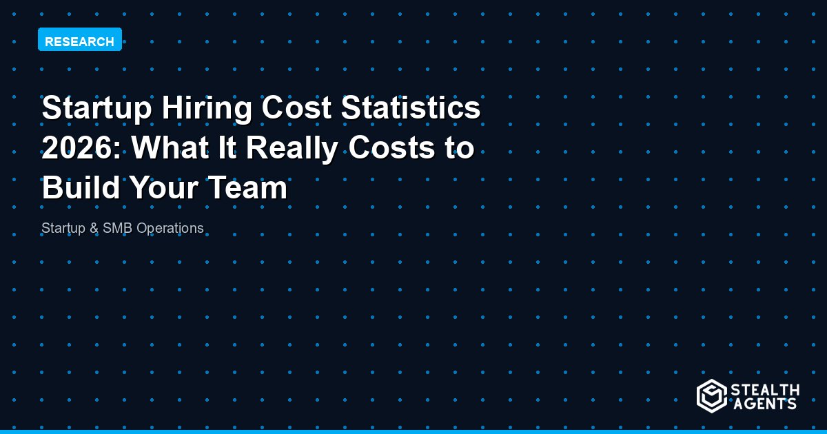 Startup Hiring Cost Statistics 2026: What It Really Costs to Build Your Team