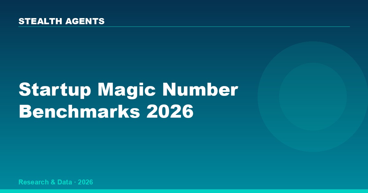 Startup Magic Number Benchmarks 2026: SaaS Sales Efficiency Data by Stage and ARR Band