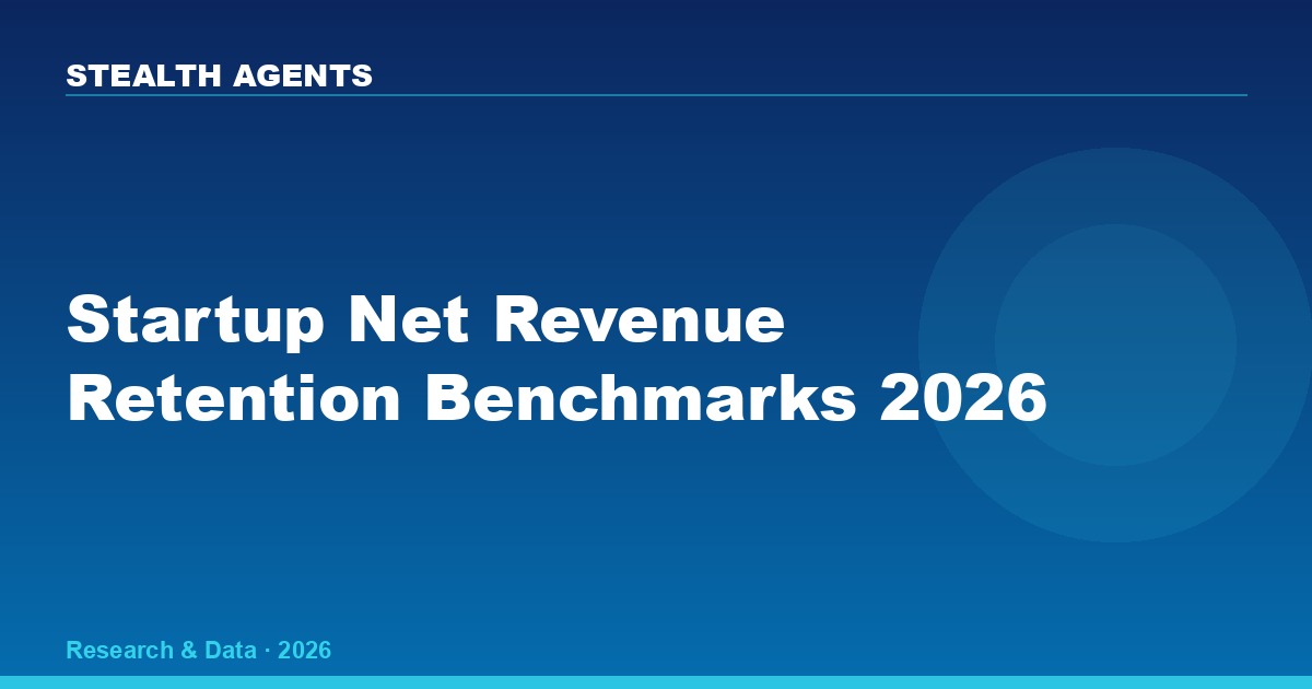 Startup Net Revenue Retention Benchmarks 2026: NRR by Stage, ACV, and Customer Segment