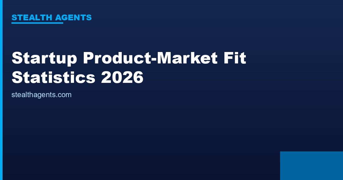 Startup Product-Market Fit Statistics 2026: PMF Rates, Timelines, and Key Metrics