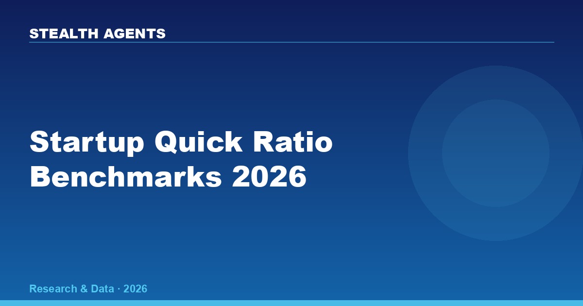 Startup Quick Ratio Benchmarks 2026: SaaS Growth Efficiency Data by Stage and ARR Band