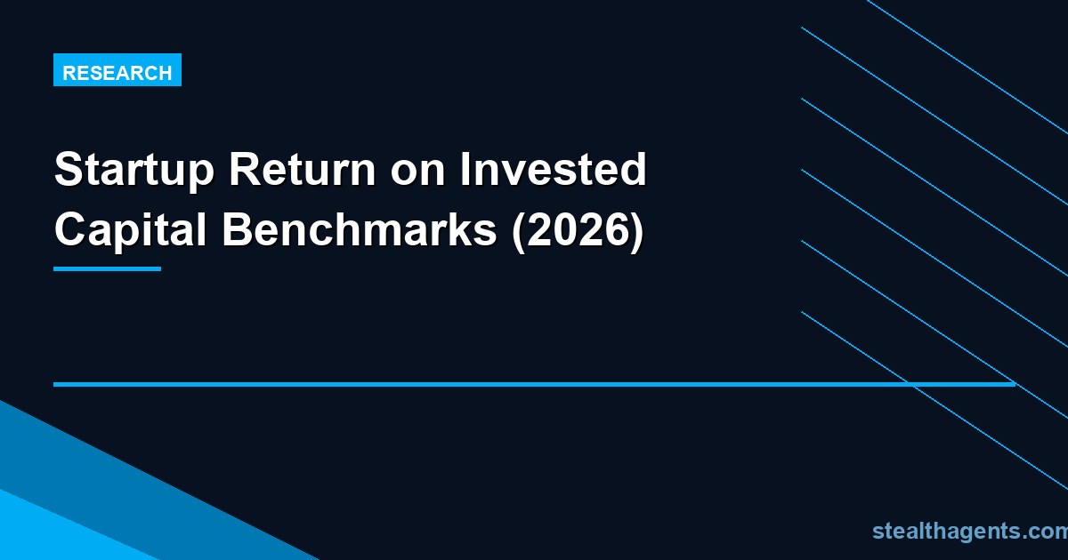 Startup Return on Invested Capital Benchmarks (2026): ROIC Data by Stage, Industry, and Model