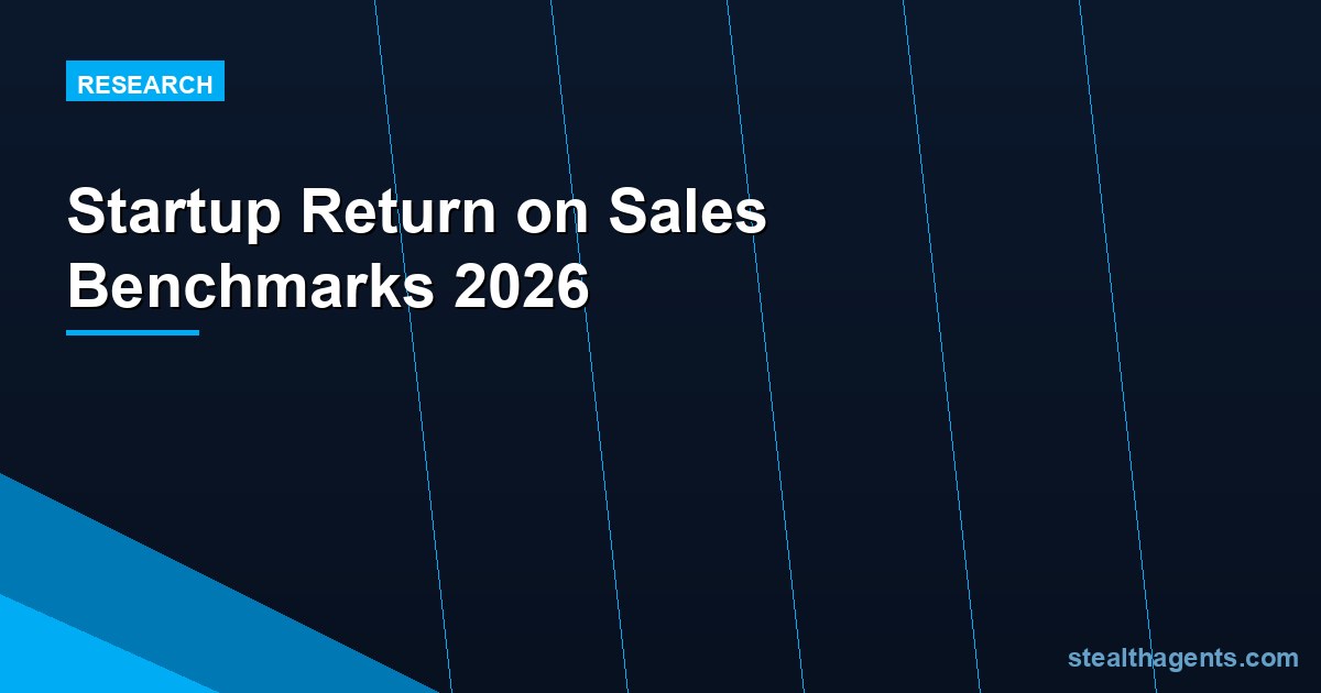 Startup Return on Sales Benchmarks (2026): Data by Stage, Sector, and Model