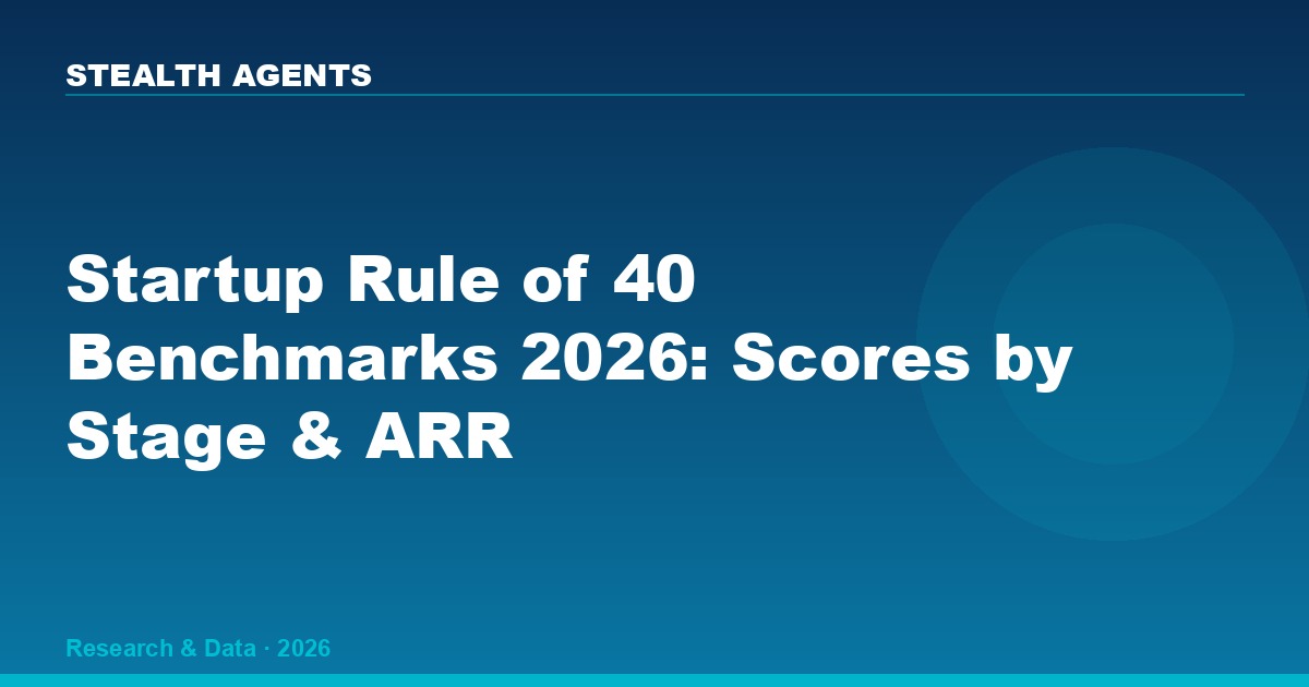 Startup Rule of 40 Benchmarks 2026: Median Scores, Valuation Impact & Investor Expectations