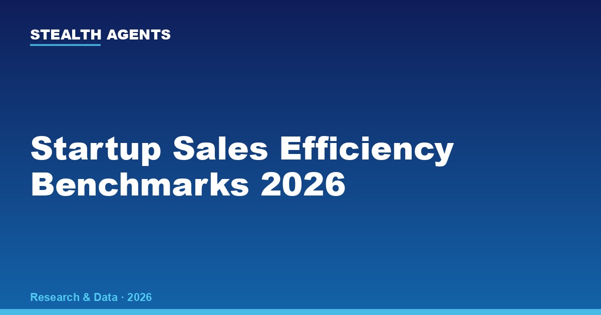 Startup Sales Efficiency Benchmarks 2026: Magic Number, CAC Payback & GTM Data