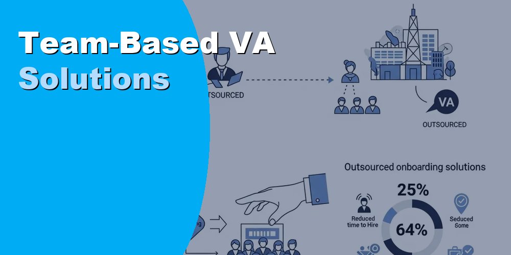 Team-Based VA Solutions