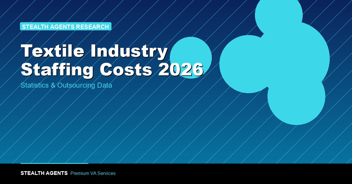 Textile Industry Staffing Costs 2026: Wages, Labor Gaps, and What Domestic Production Actually Costs