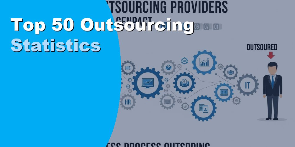 Top 50 Outsourcing Statistics for Business Owners
