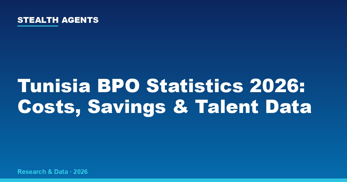 Tunisia BPO Statistics 2026: Market Size, Cost Savings & Talent Data