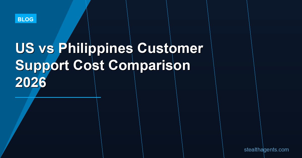 US vs Philippines customer support cost comparison 2026: wages, quality, and total cost of ownership