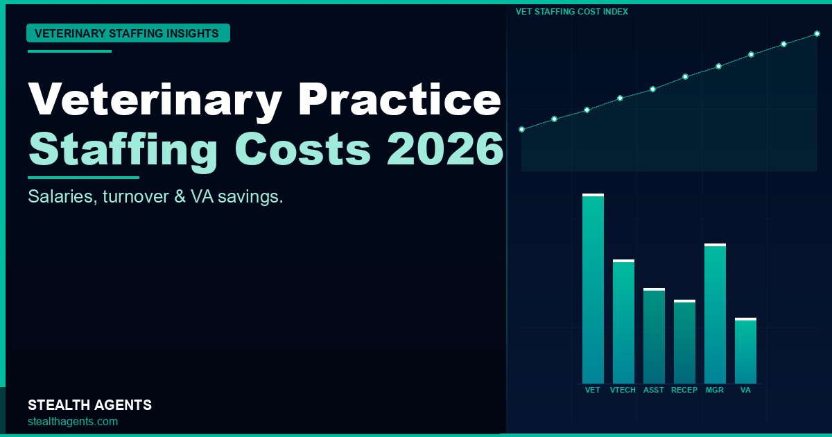 Veterinary practice staffing costs 2026: salaries by role, turnover, and what back-office VAs actually save