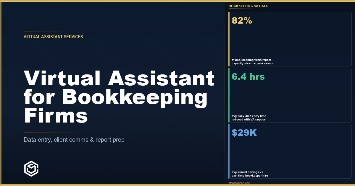 Virtual Assistant for Bookkeeping Firms: Cut Admin Load and Serve More Clients