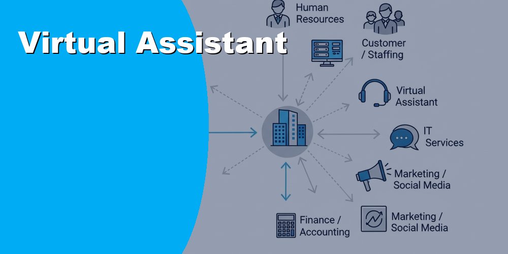 Virtual Assistant for Social Media Marketing