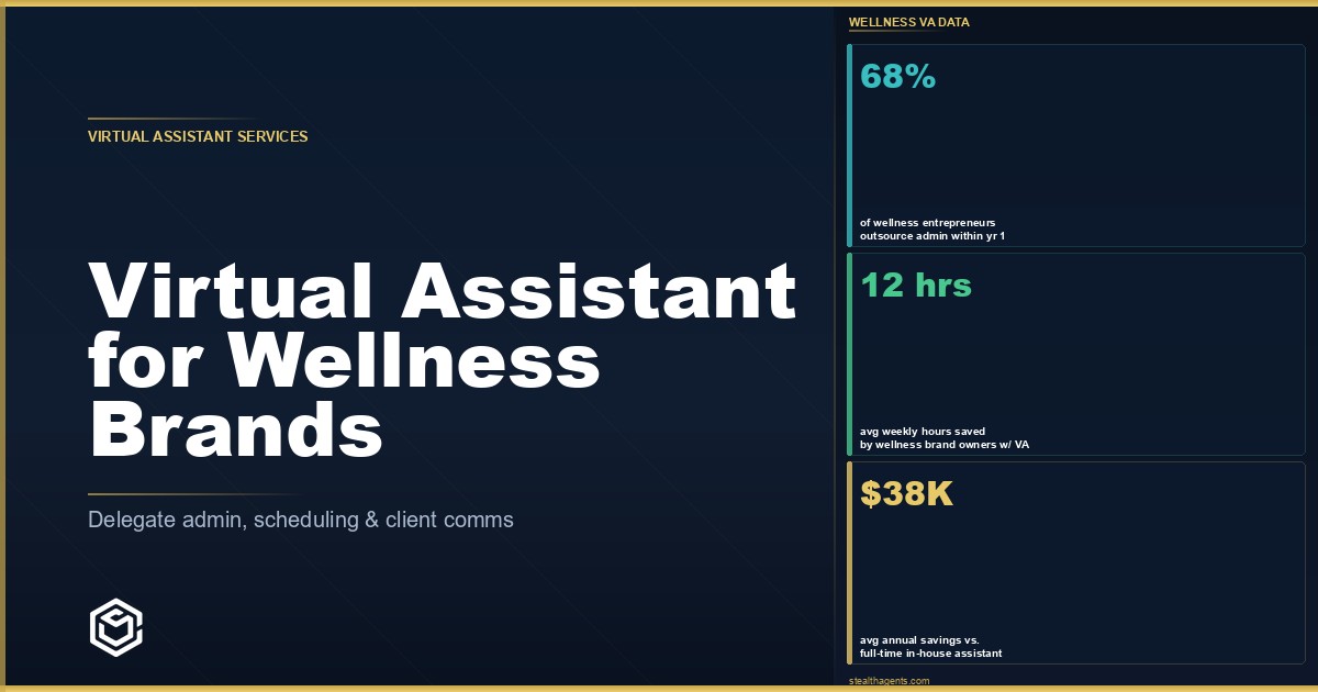 Virtual Assistant for Wellness Brands: Run Leaner, Grow Faster
