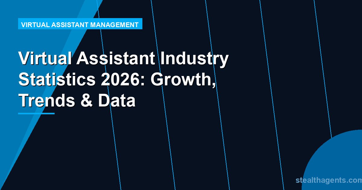 Virtual Assistant Industry Statistics 2026: Growth, Trends & Data