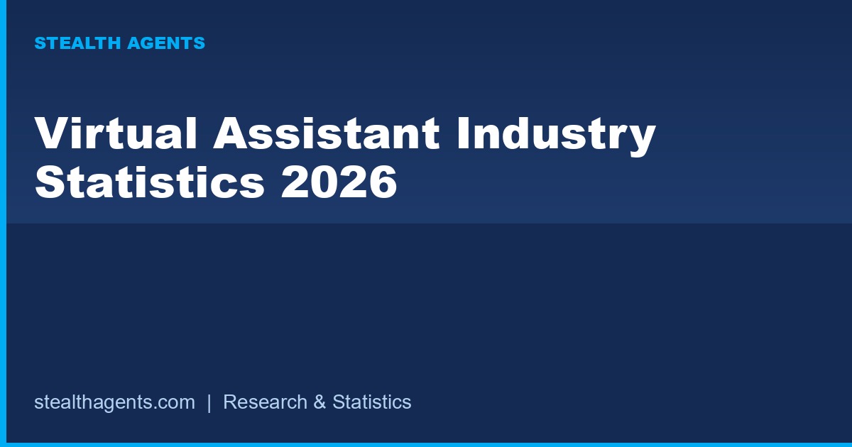 Virtual Assistant Industry Statistics 2026: Market Size, Rates & Demand
