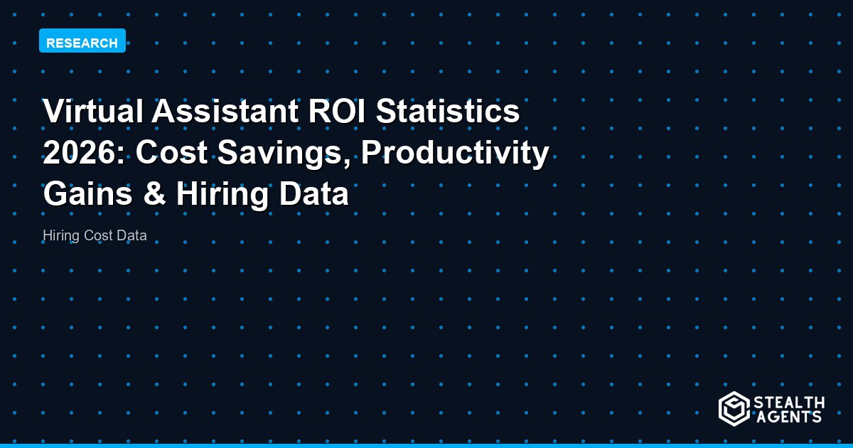 Virtual Assistant ROI Statistics 2026: Cost Savings, Productivity Gains & Hiring Data