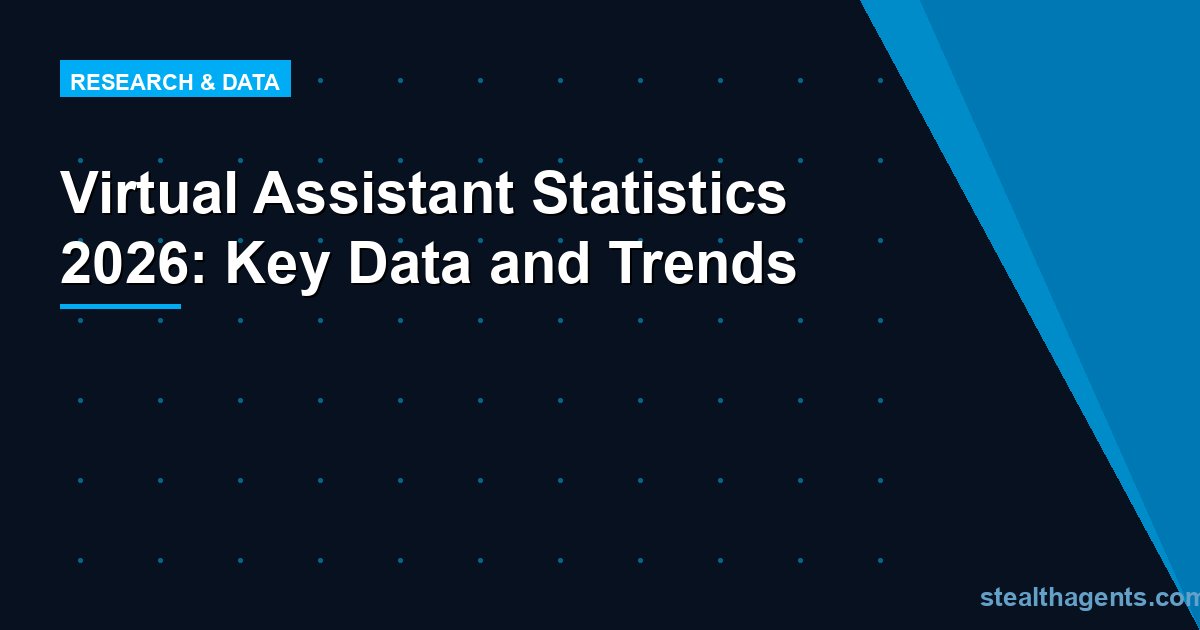 Virtual Assistant Statistics 2026: Key Data and Trends