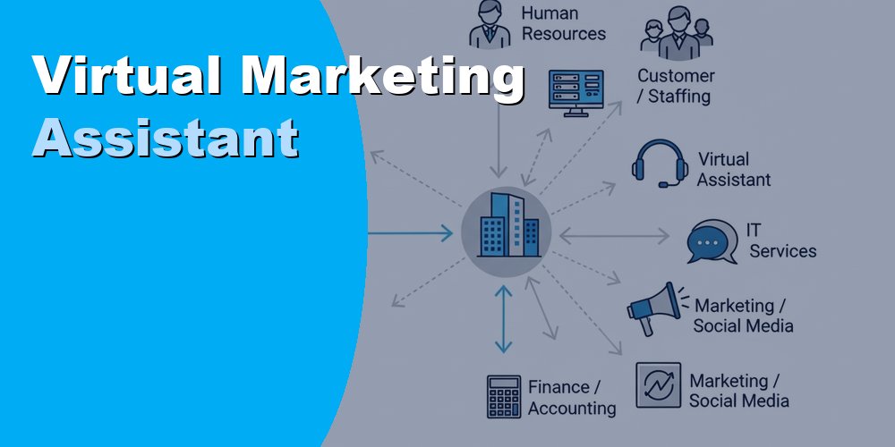 Virtual Marketing Assistant